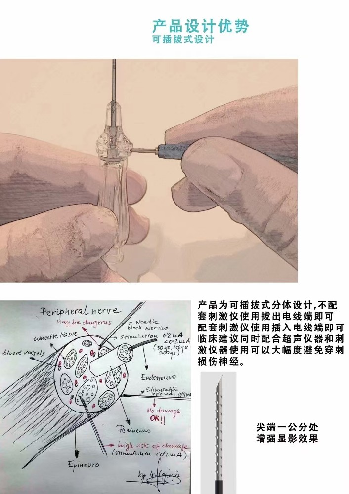 骨髓穿刺：如何實(shí)現(xiàn)“一針見(jiàn)血”？